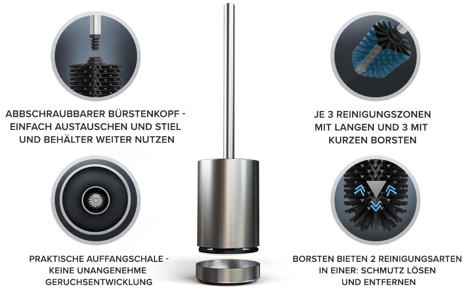 Торцева щітка для унітазу з нержавіючої сталі | Силіконова щітка для унітазу | З вентиляцією | Без кріплення до стіни | Змінний насадок | Знімний піддон | Щітка для унітазу без встановлення на стіну (Срібна)