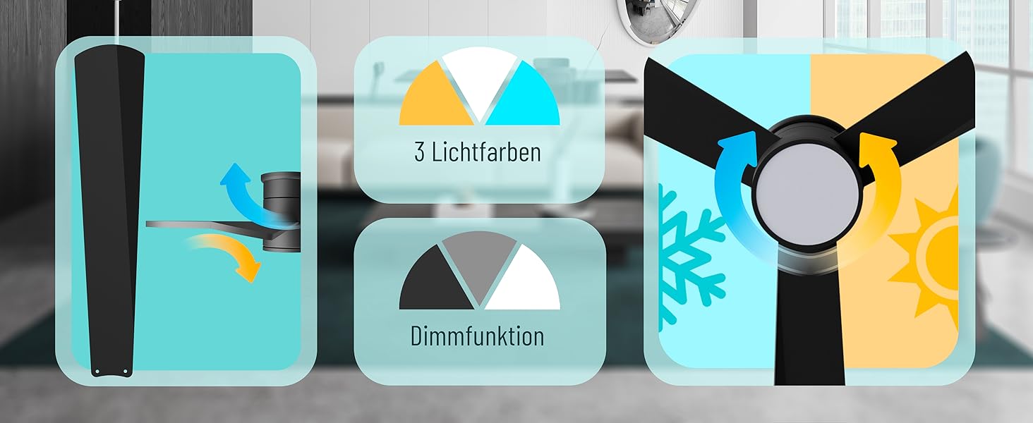 Стеляний вентилятор Noaton® Fornax Weiß з підсвічуванням, діаметр 132 см, DC двигун 40 Вт, регульоване LED-модуль 22 Вт, 3 колірні температури, пульт дистанційного керування, таймер, потік повітря до 185 м³/хв (Zoya BB)