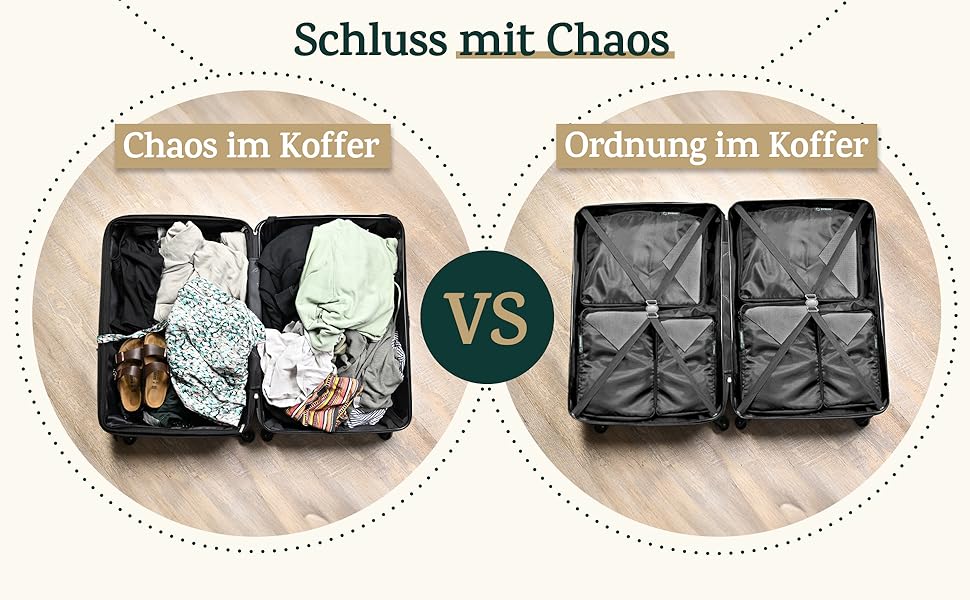 Puremore® Преміум Набір для пакування багажу з компресією (6 шт.) | Органайзери для подорожей | Чохли для взуття | Чорний колір