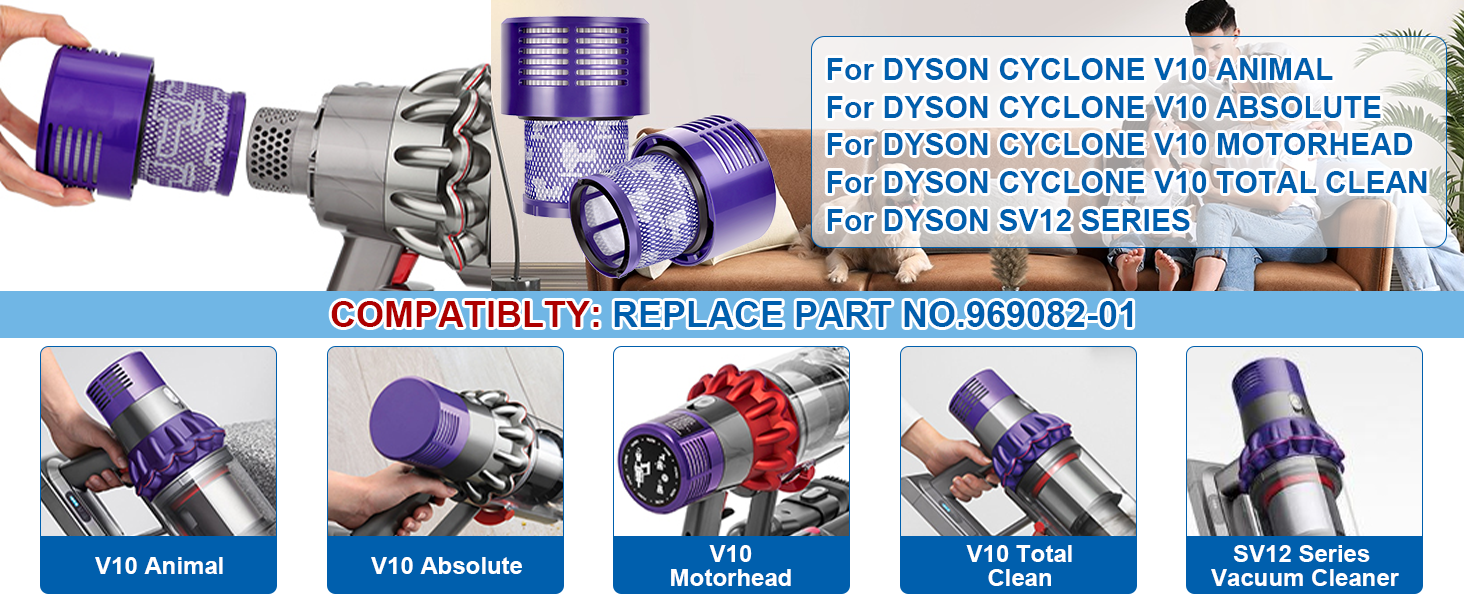 Фільтр HEPA для пилососа Dyson V10 SV12 Cyclone Animal Absolute: 4 шт., комплект для чищення