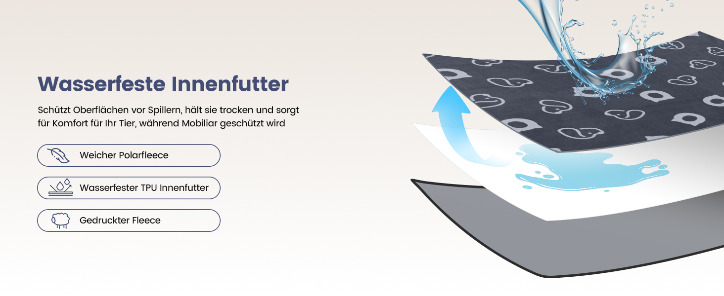 Водонепроникний килимок для собак, 152x127 см, плюшевий фланель та шерпа, для середніх та великих собак, машинне прання - Чорний (152x127 см, Сірий)