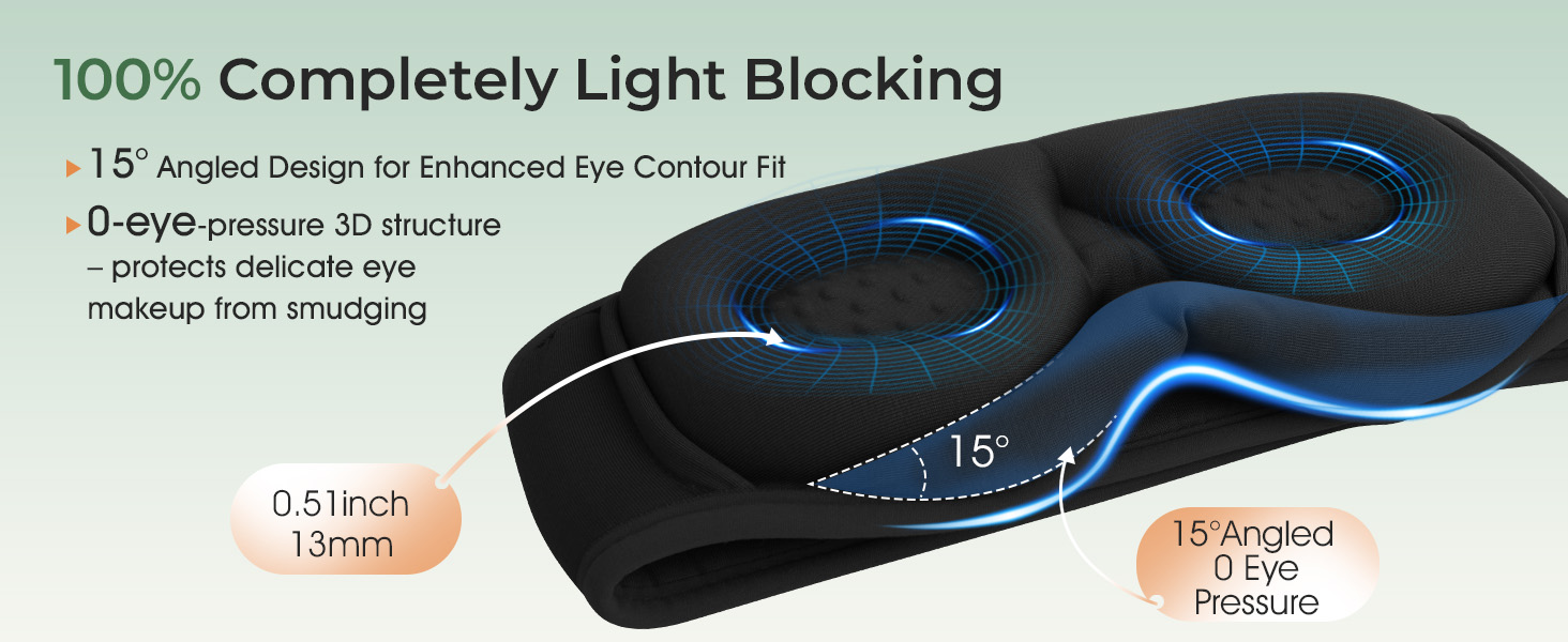 Сплющена маска для сну Musicozy з навушниками, бамбукова тканина, Bluetooth v5.4, 3D дизайн, для тих, хто спить на боці, з мікрофоном, чорна