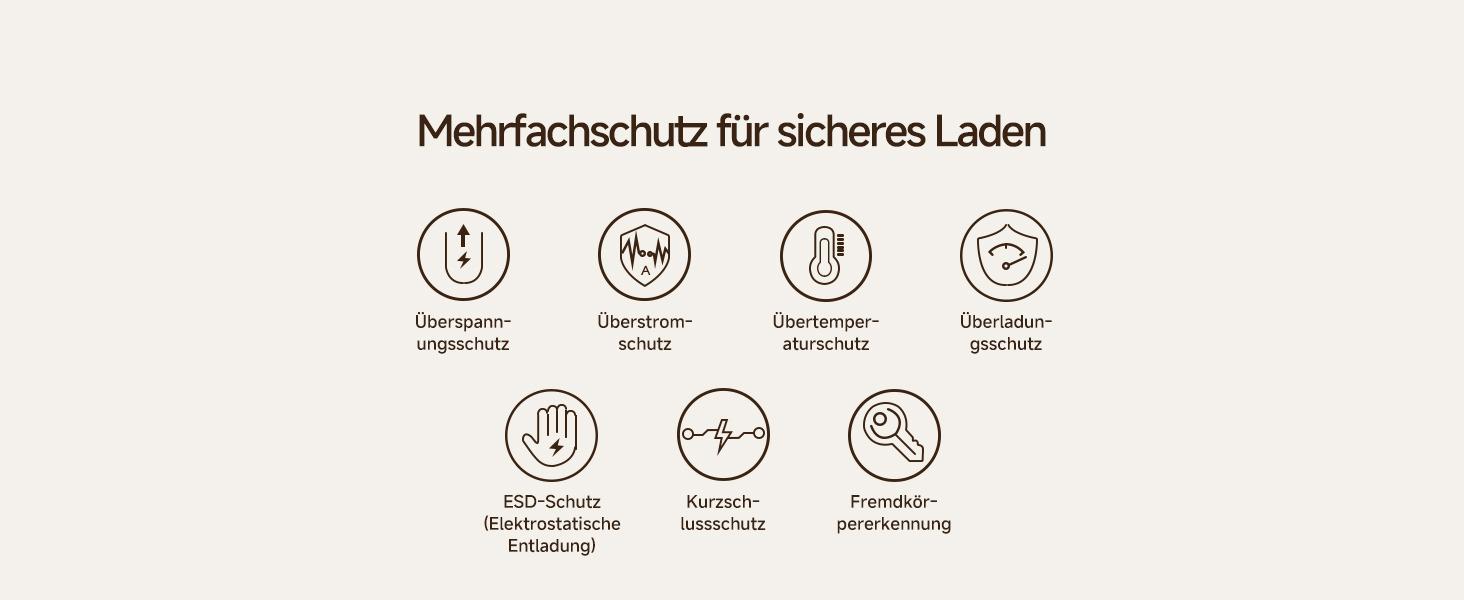 Бездротова зарядка SwanScout для Samsung Galaxy Z Flip 7/7 FE, 6/5/4/3 та Moto Razr 60/50/40 (Ultra), SwanScout 501S (біла)