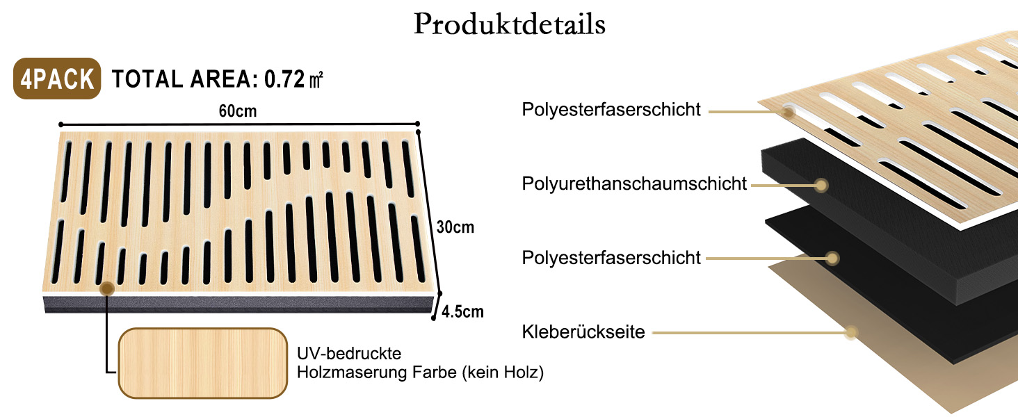 Акустичні панелі JBER для звукоізоляції стін, самоклеючі шумопоглинаючі плити з імітацією натурального дуба, 3-шарові декоративні панелі для студії, 60×30×4.5 см, еліптичні лінії (4 шт.)