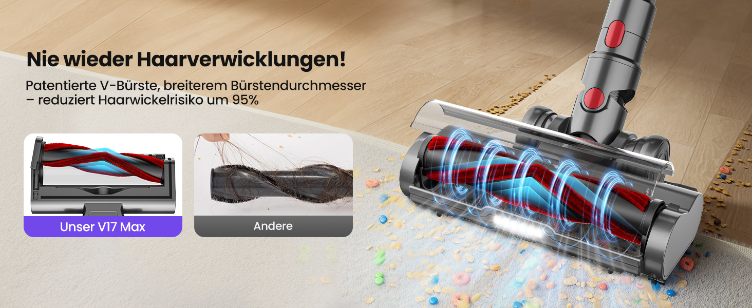 Акумуляторний пилосос SICBCGB 48000Pa/550W/70хв, 2.0L з HD-дисплеєм, антизаплутувальною щіткою, док-станцією, 11-шаровою фільтрацією для шерсті тварин та авто (фіолетовий)