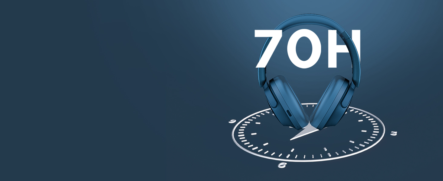 1MORE SonoFlow навушники з активним шумозаглушенням, Bluetooth, 70 годин, LDAC, Hi-Res, Over-Ear, для дзвінків (блакитні)