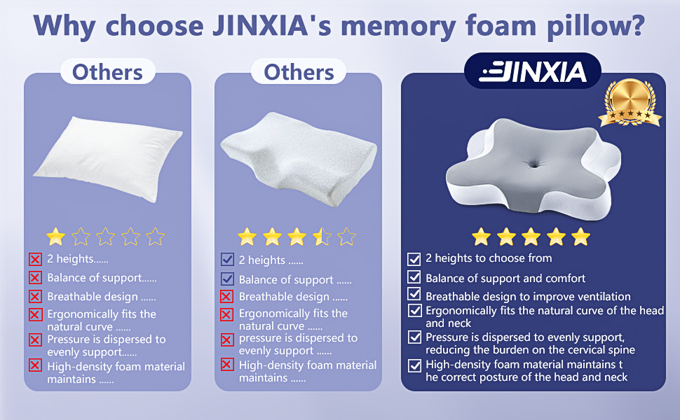 Подушка для шиї JINXIA: ергономічна ортопедична подушка з memory foam, сіра, для сну на боці, спині та животі