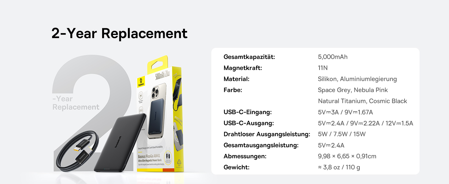 Power Bank Baseus Picogo AM41: Тонкий Magsafe Powerbank, PD 20W, 5000mAh, USB-C, для iPhone 17/16/15/14/13/12 (Чорний)