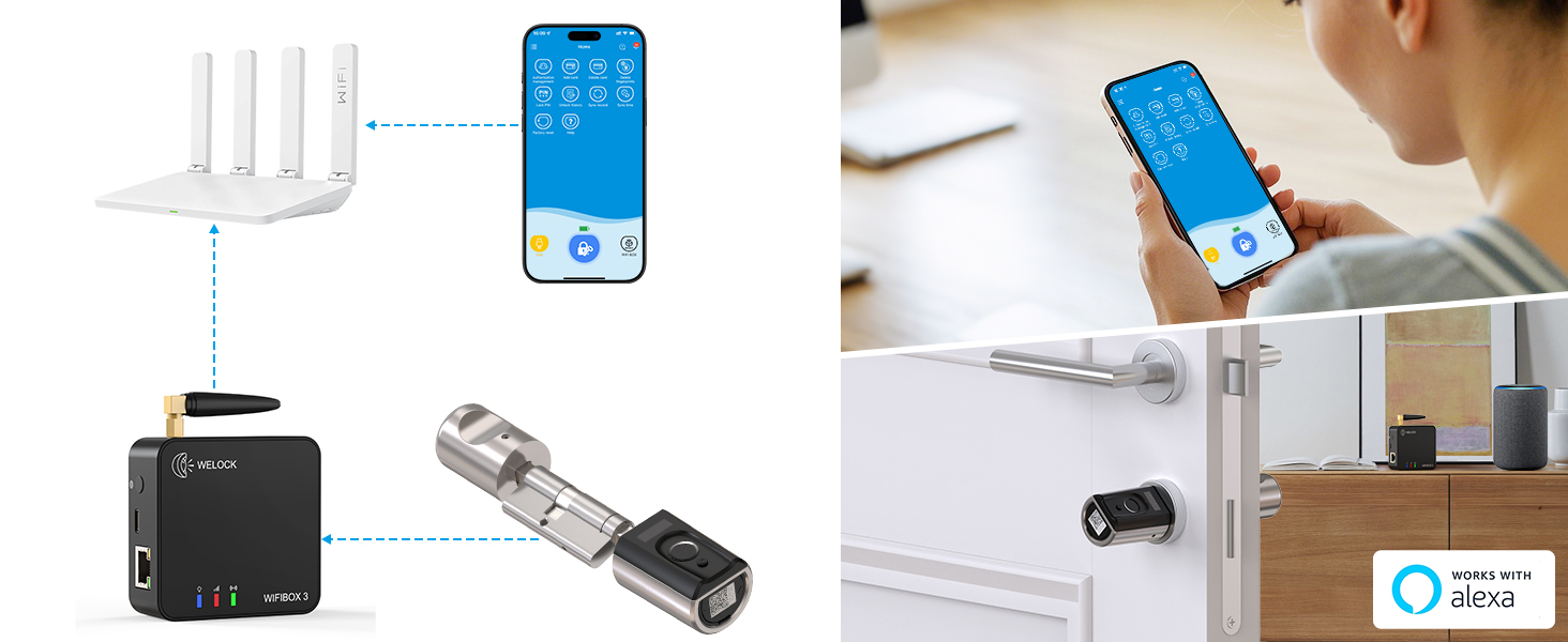 Електронний дверний замок WELOCK Touch41 з відбитком пальця, Wi-Fi, Bluetooth, RFID, IP65, для дверей 50-100 мм, сумісний з Alexa