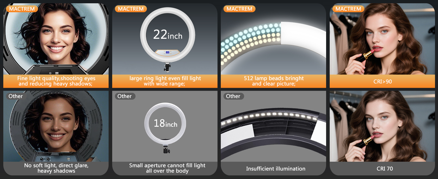 Кільцеве світло 22 дюйма з штативом 175 см, LED дисплей, 2 USB порти, регульована яскравість, для фото та відео, TikTok, макіяж, тату, б'юті-блогер, стиліст, барбер, фотограф, чорний