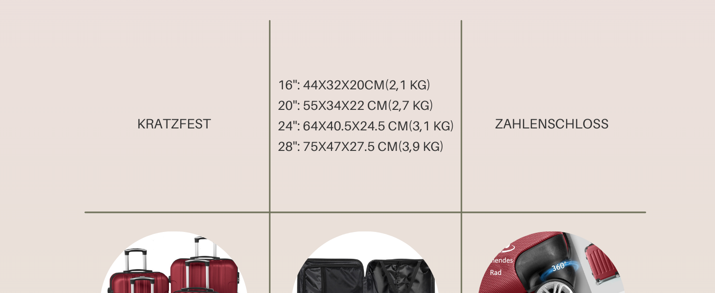 Набір валіз LALAHO 4 шт. з ABS пластику, багажний набір, ручна поклажа, бугундировий колір