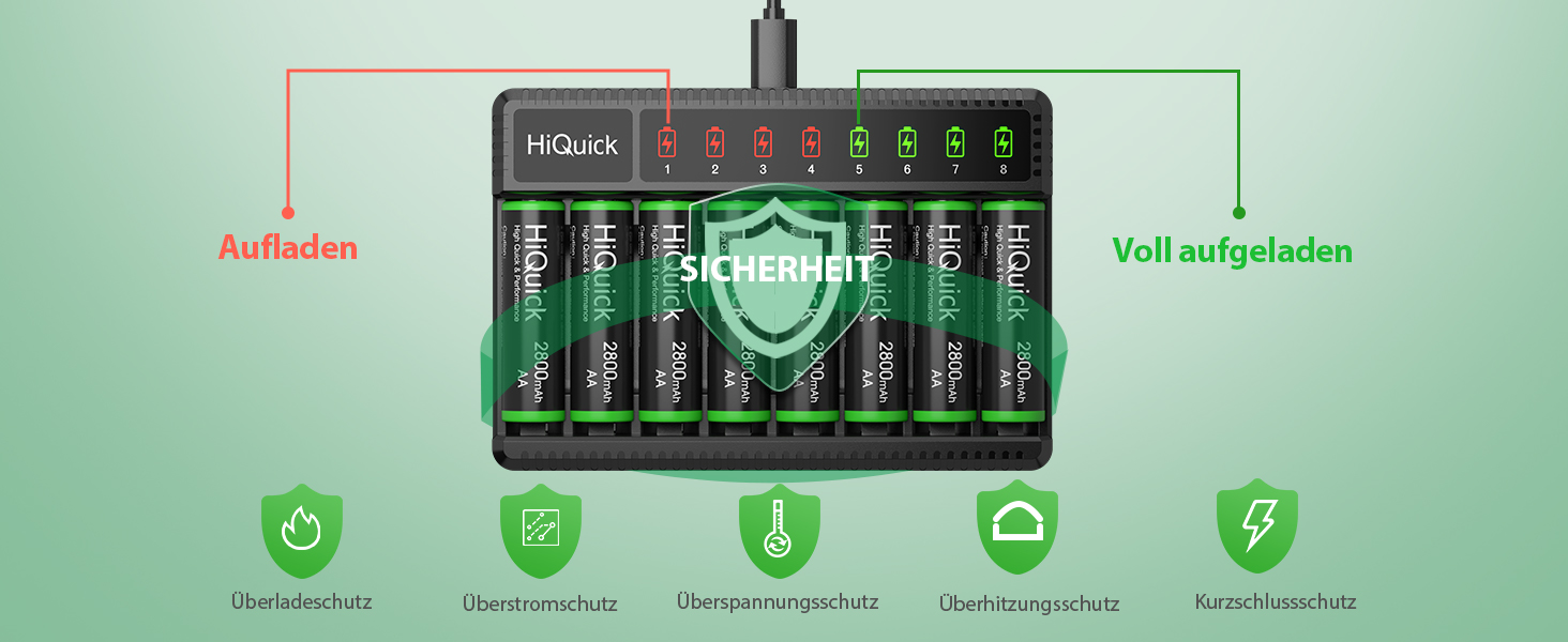Зарядний пристрій HiQuick для акумуляторів AA AAA, 8 слотів з LED-дисплеєм, для NI-MH/NI-CD акумуляторів (без акумуляторів)