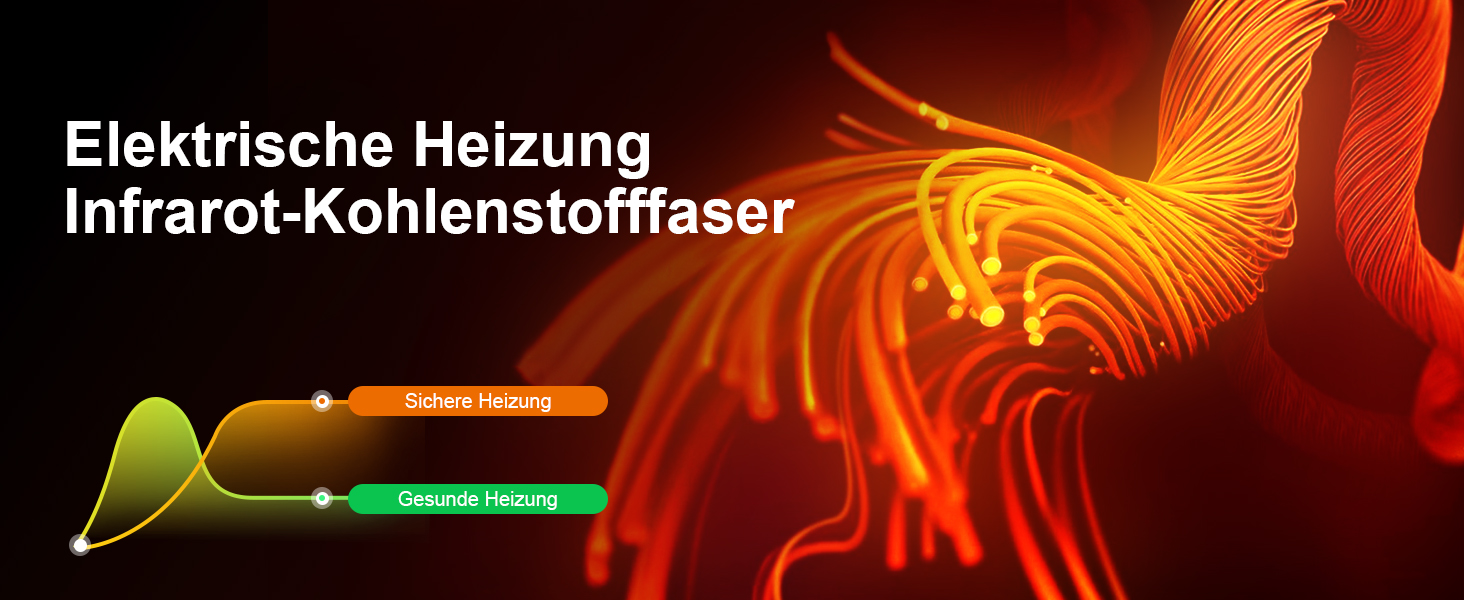 UNBON Грівальна жилетка для чоловіків, флісова жилетка з підігрівом, Powerbank 10000mAh, USB, 3 режими нагріву, 6 зон нагріву, чорний