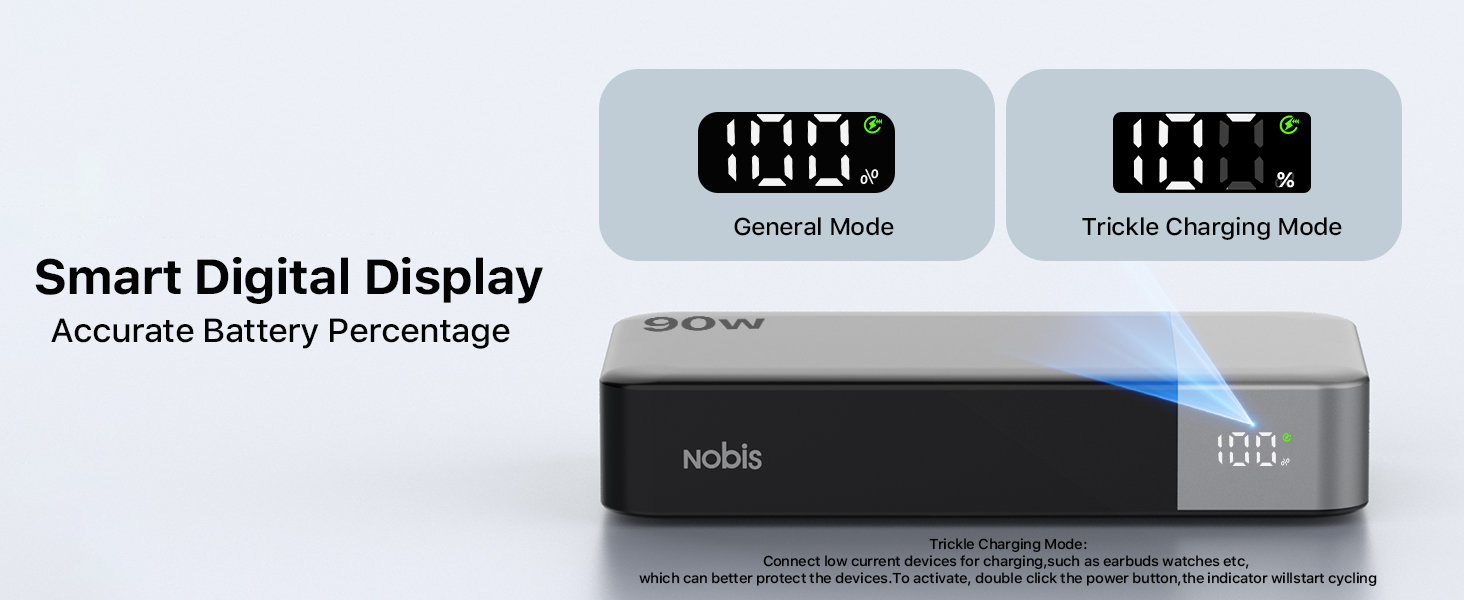 Потужний павербанк NOBIS 20000mAh 90W з підтримкою швидкої зарядки, 4 порти USB-C/USB-A для ноутбуків Dell, Lenovo, Steam Deck та смартфонів Samsung Galaxy, чорний