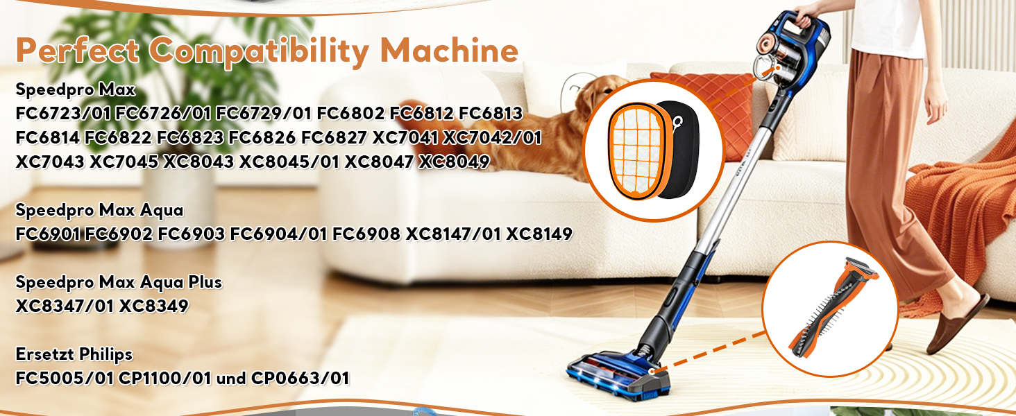 Набір фільтрів для пилососа Philips SpeedPro FC5005/01, 6 шт.