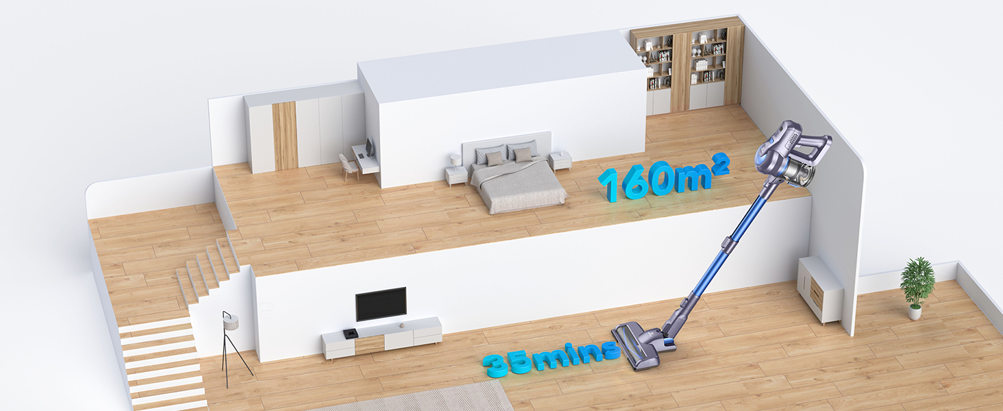 Бездротовий пилосос Greenote 6-в-1 з потужним безщітковим мотором 200W та LED-підсвічуванням, до 30 хвилин роботи, 23000PA