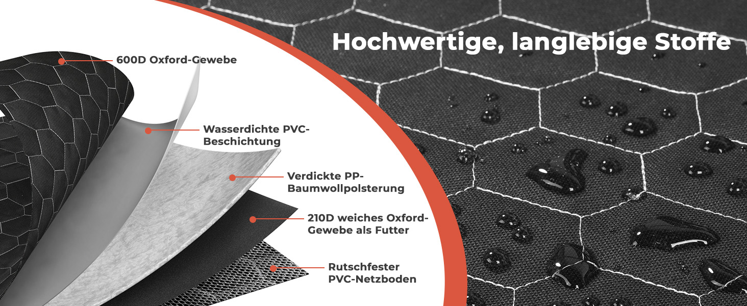 Захист для багажника автомобіля Oasser для собак з боковими та захистом краю вантажного отвору, універсальний, водонепроникний, стійкий до подряпин, нековзний, килимок для багажника