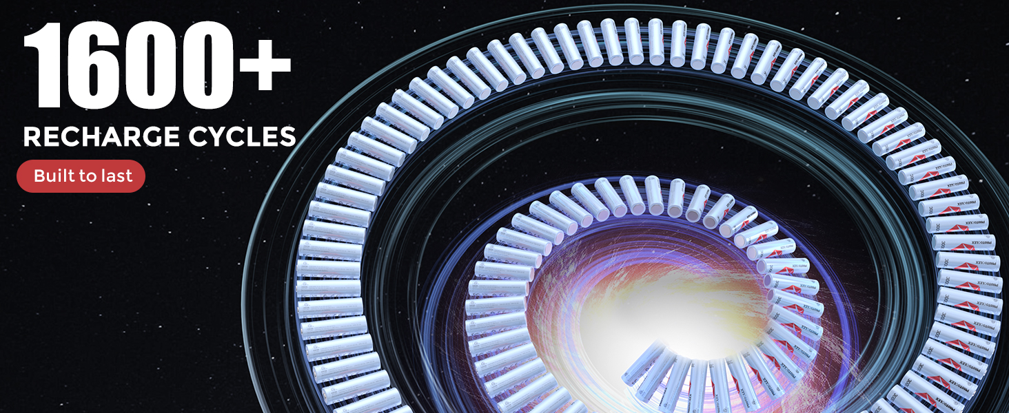 Акумулятори AA перезаряджувані (3000мWh Li-Ion 1.5V + 2700мAh NiMH 1.2V), 4 шт. + інтегрована зарядна станція