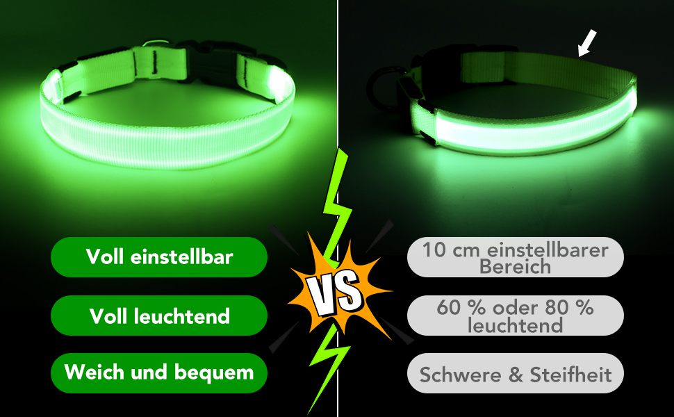 LED-нашийник для собак, перезаряджається через USB, водонепроникний, яскравий, регульований, для середніх та великих собак (зелений, M)