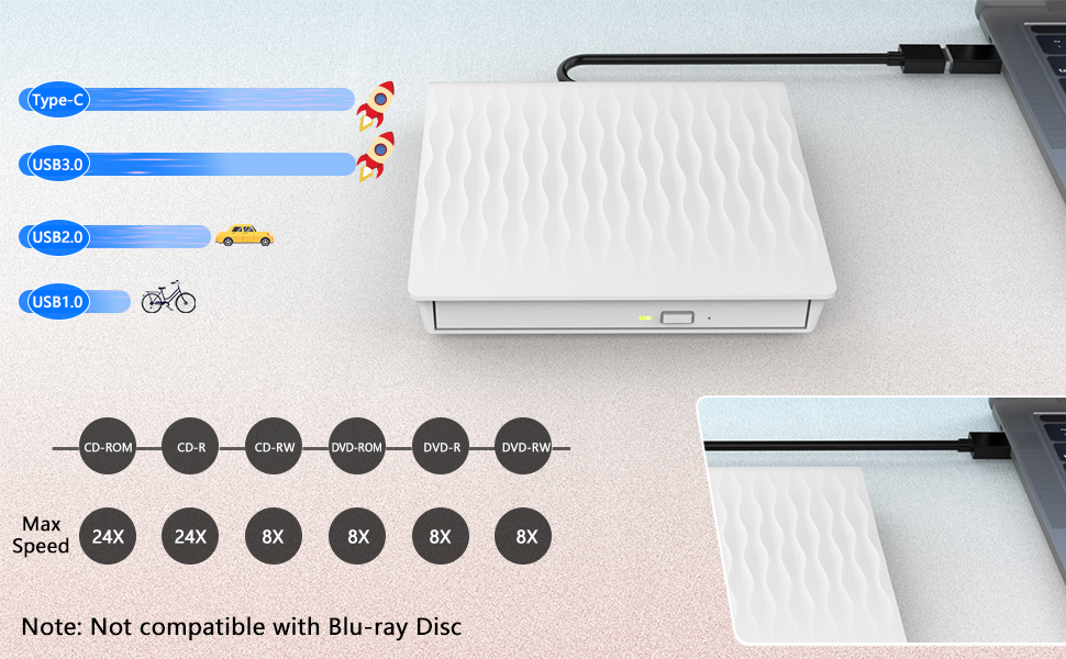 Зовнішній DVD/CD привід USB 3.0 та Type-C, DVD-записувач +/-RW для ноутбука та ПК, сумісний з Windows, macOS, Linux (Білий)