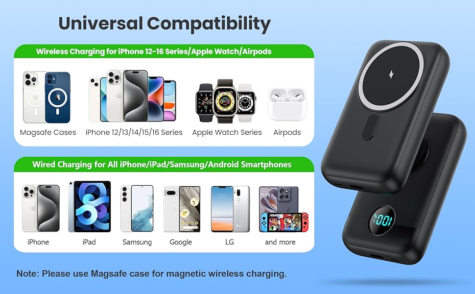 Power Bank магнітний 10800mAh з підтримкою MagSafe, 4-в-1, з зарядкою для Apple Watch, QC4.0+PD 25W, LED дисплеєм, для iPhone 16/15/14/13/12 Series