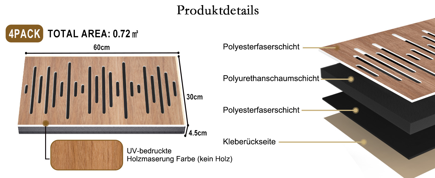 Акустичні панелі JBER для звукоізоляції стін, самоклеючі шумопоглинаючі плити з імітацією горіха (еліптичні лінії), 60×30×4.5 см, 4 шт. — для студії звукозапису та дому