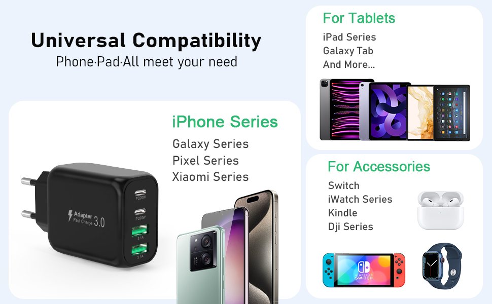Мережевий адаптер USB-C 40W 4-портовий Cshare з PD 3.0, USB-C та USB-A, для iPhone, iPad, Samsung Galaxy, Android, білий/чорний