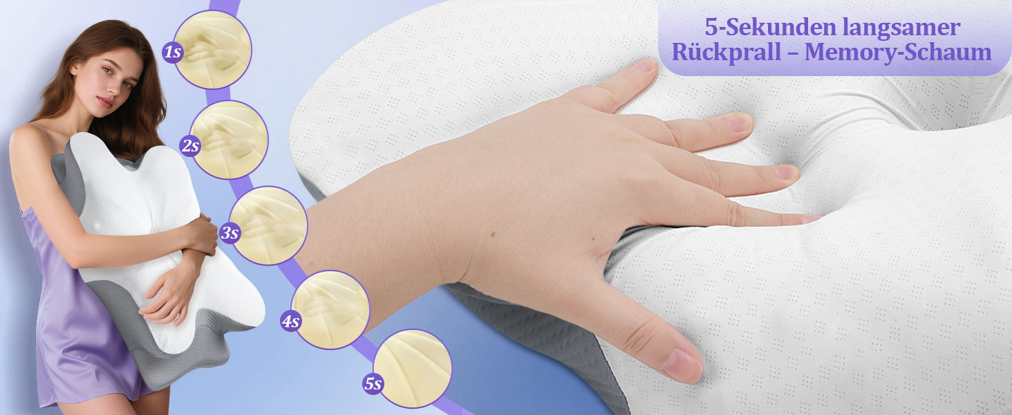 Подушка для шиї з Memory Foam - Ортопедична подушка для сну, бічних, спинних та тих, хто спить на животі. Підтримка шиї.