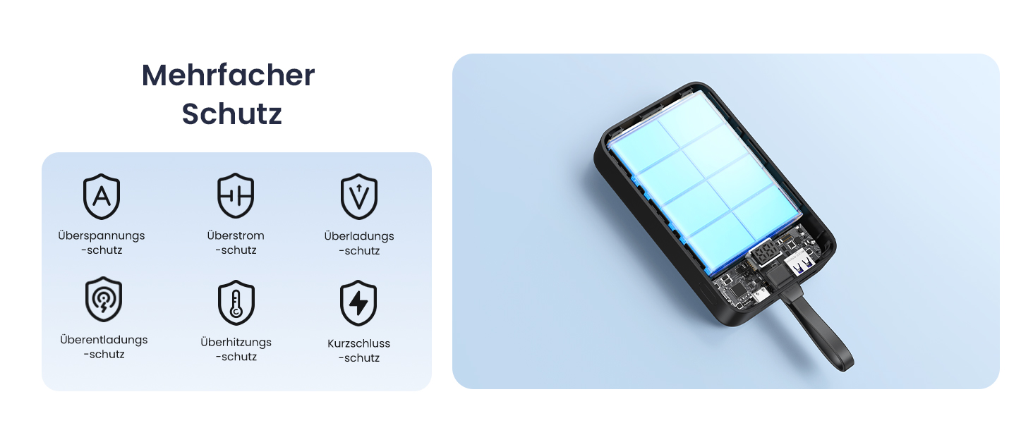 Power Bank UGREEN 20000mAh 22.5W з USB-C кабелем: заряд для iPhone, Samsung Galaxy та інших