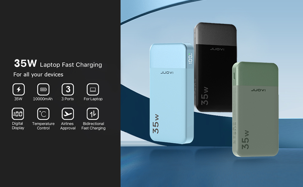 Power Bank JUOVI 10000 mAh рожевий: швидка зарядка PD 3.0, QC 4.0, 2x Type-C, USB-A для iPhone, MacBook, Galaxy