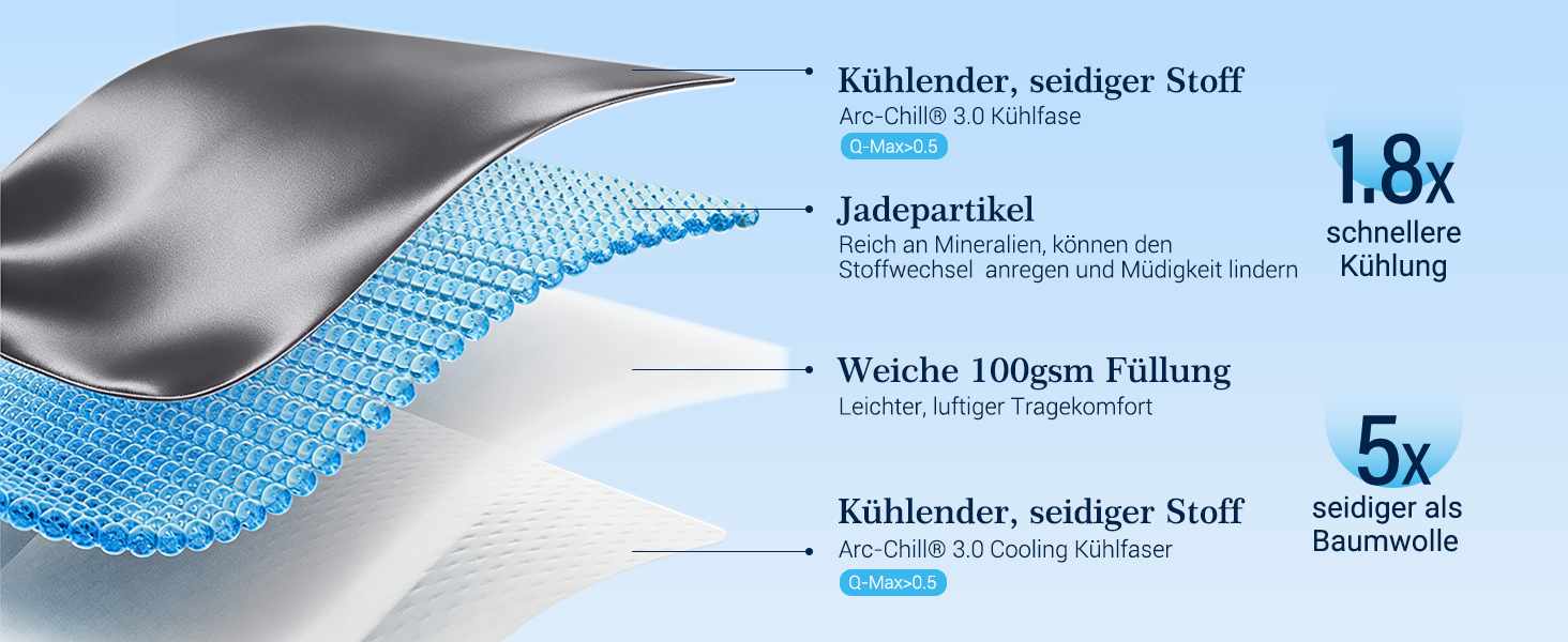 Охолоджуюча літня ковдра Elegear з технологією Arc-Chill 3.0, 150x200 см, темно-сірий перламутр. Q-Max > 0.5
