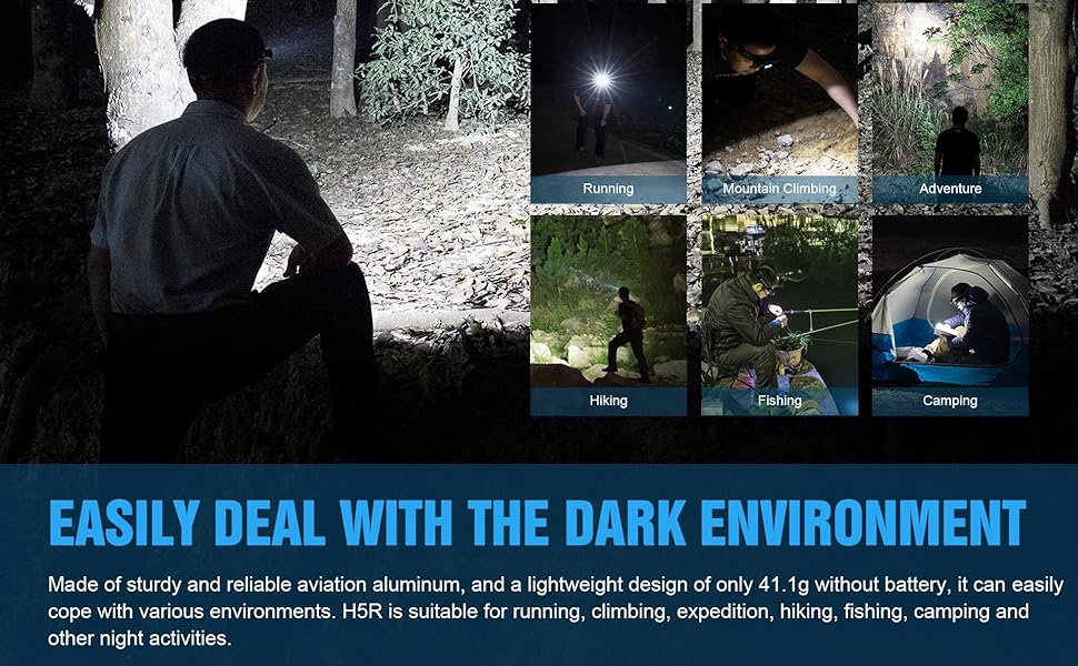 Лобовий ліхтар TrustFire H5R, LED, 600 люмен, водонепроникний, акумуляторний, 5 режимів, для бігу, з налобним ременем