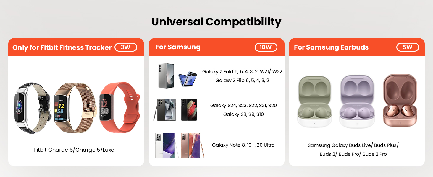 Зарядний пристрій GEEKERA 3-в-1: бездротова зарядка для Samsung Galaxy Z Fold/Flip, Fitbit Sense/Versa, Galaxy Buds (чорний)