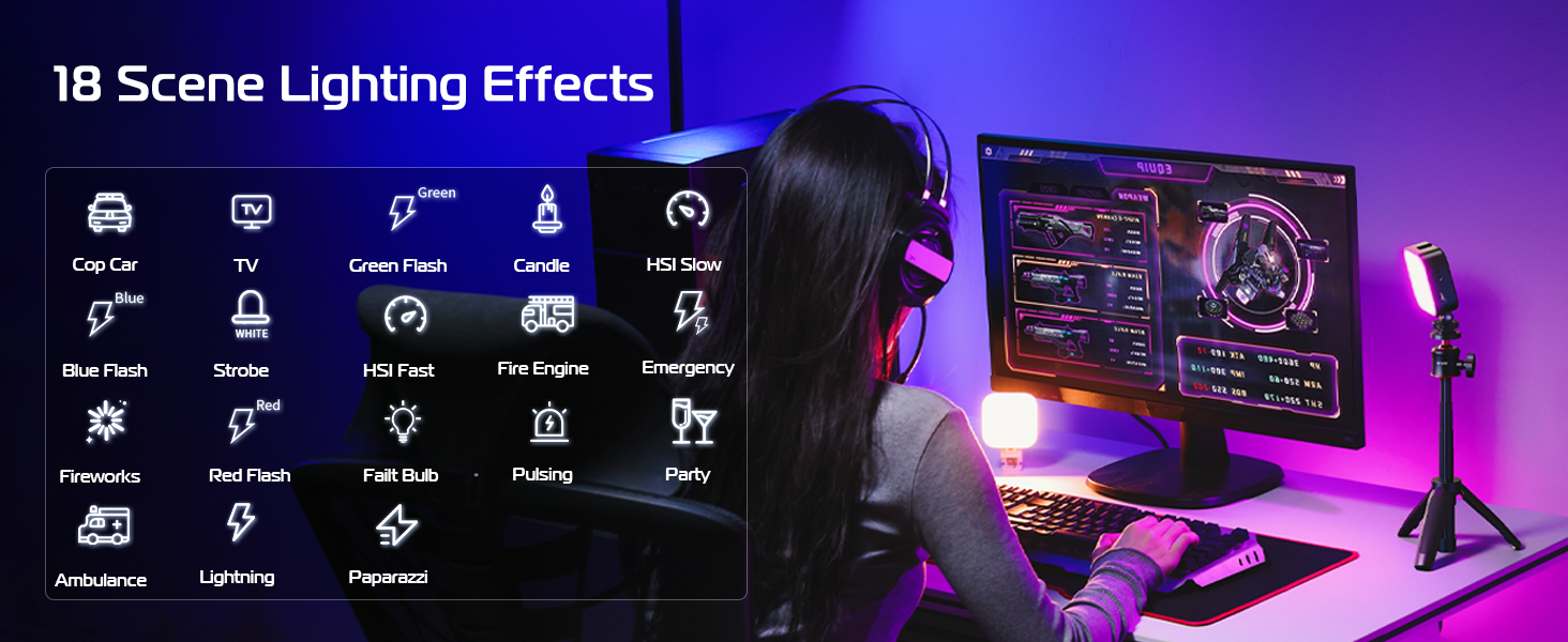 ULANZI U60 RGB LED Відеолампа: портативна фотоосвітлення з регулюванням температури кольору (2500-9000K), CRI 95+, 2500mAh, з кріпленням Cold Shoe та кліпсою