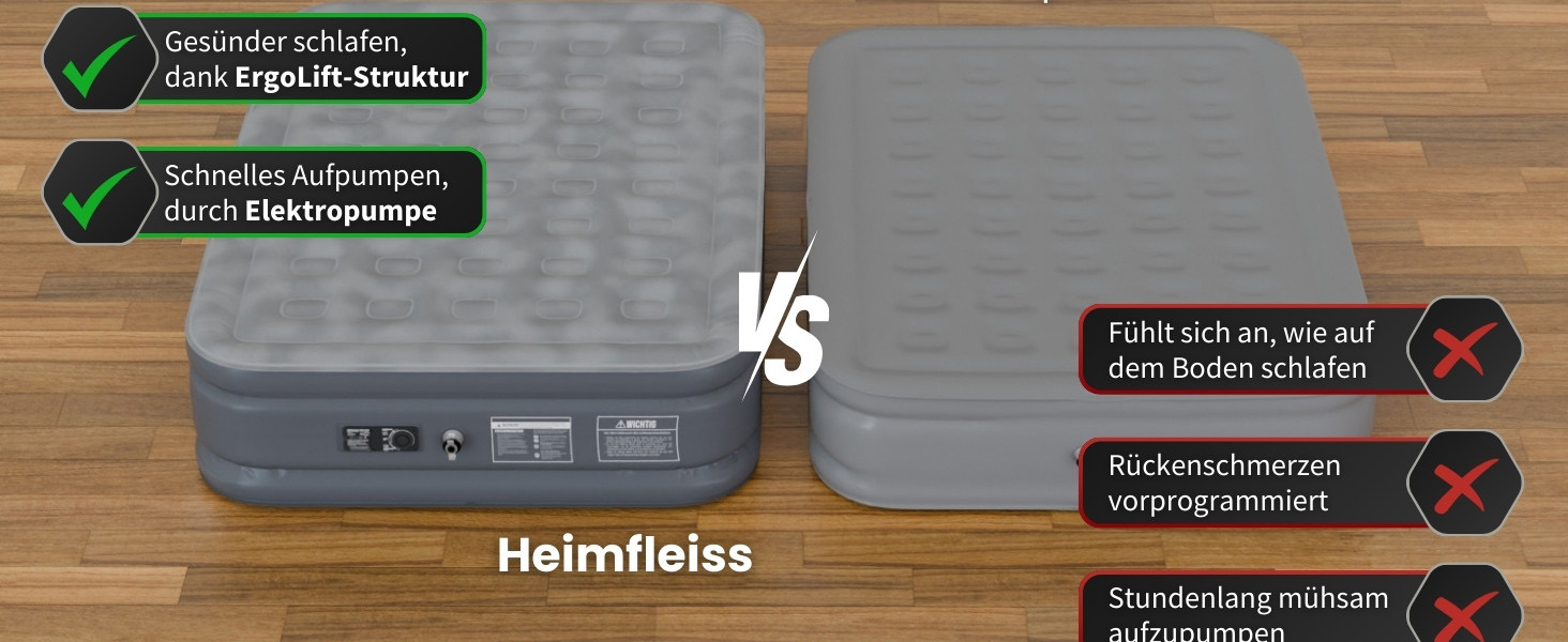 Надувний матрац самонадувний Heimfleiss® 150x200 см | Преміум матрац для 2 осіб | Швидко надувний матрац для гостей та кемпінгу | Самостійно надувний матрац з насосом сірого кольору