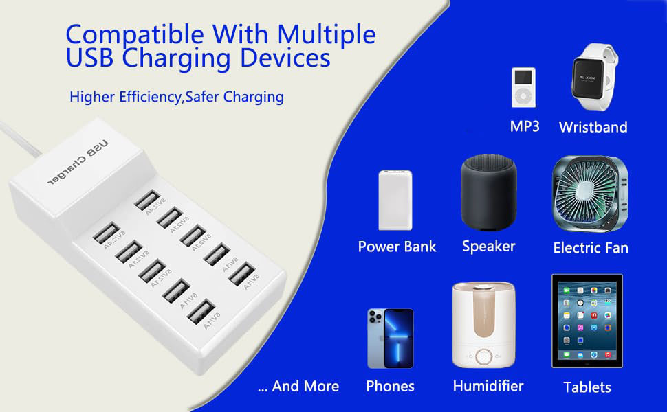 Зарядний пристрій USB багатопортовий 10 портів 40W, станція для зарядки iPhone 12/13/14/15/16, Samsung S23/S24, iPad, Xiaomi, Huawei, Oppo, OnePlus