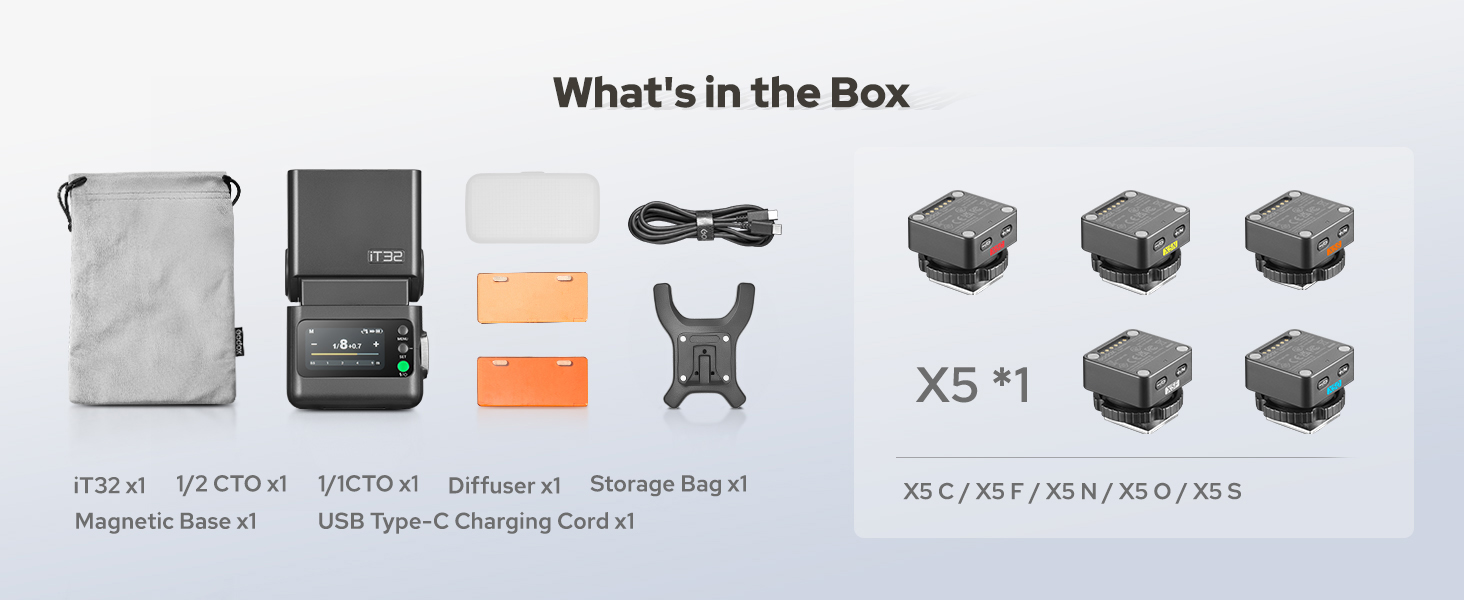 Спалах Godox iT32 TTL з X5 бездротовим випускачем та дифузором, GN18, 1/8000s