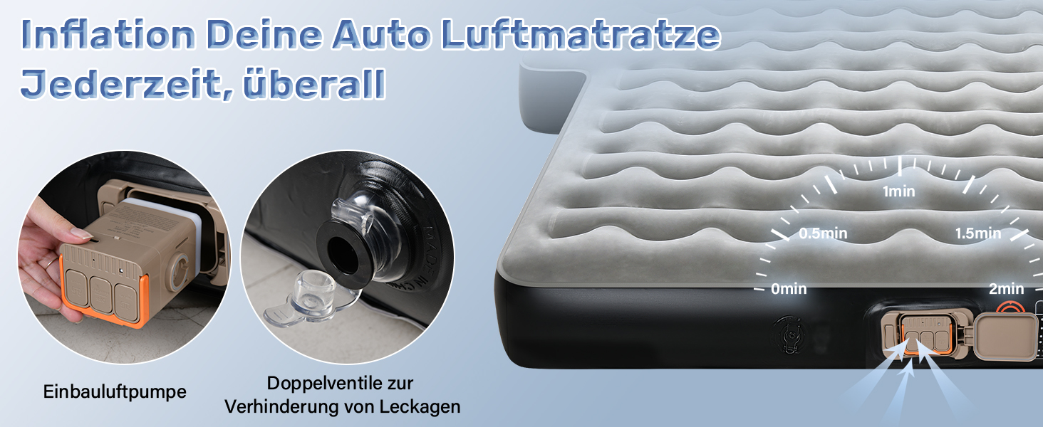 Автоматичний надувний матрац для заднього сидіння авто Coverado - з вбудованим насосом та подушками. Універсальний, підходить для більшості авто та SUV.