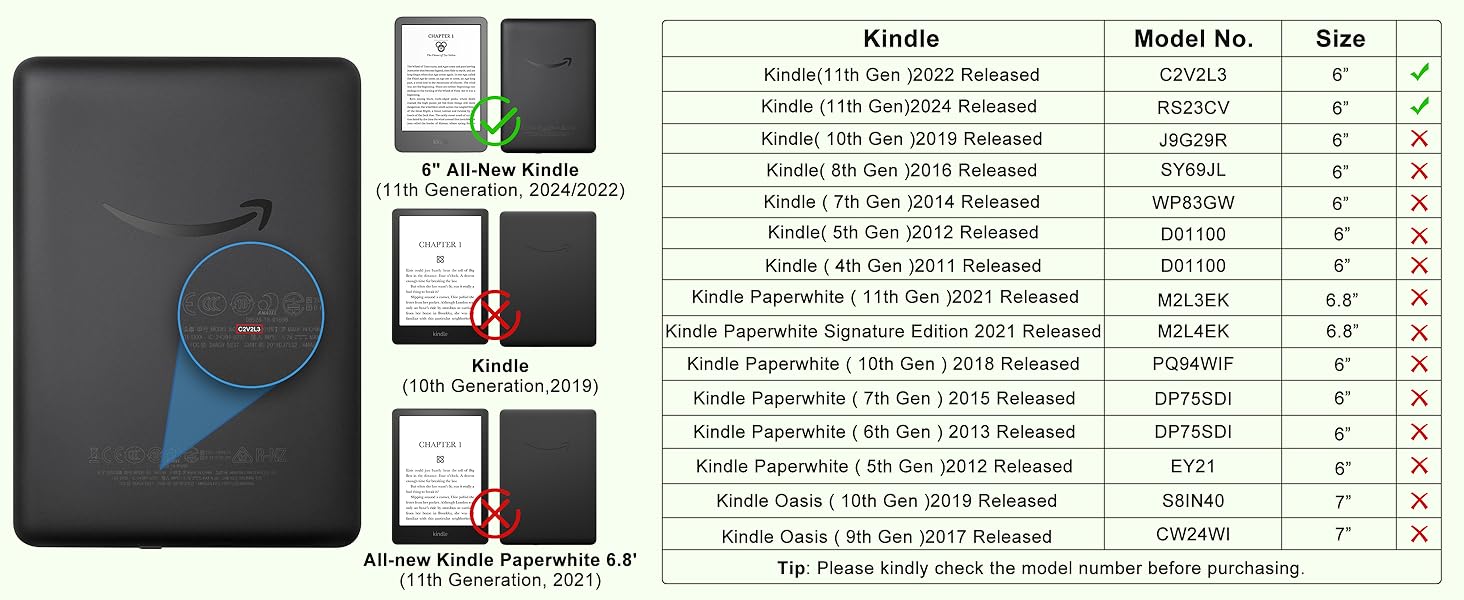 Чохол для Kindle (11-го покоління) 2024/2022, автоматичний сон/пробудження, м'ятний колір (не підходить для Paperwhite/Oasis)