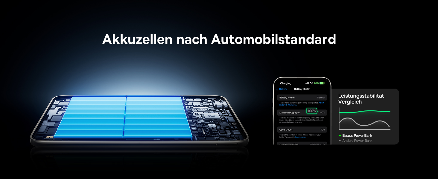 Power Bank Baseus Picogo AM41: 5000mAh, Magsafe, PD 20W, бездротова зарядка, USB-C, для iPhone 17/16/15/14/13/12, Space Grey