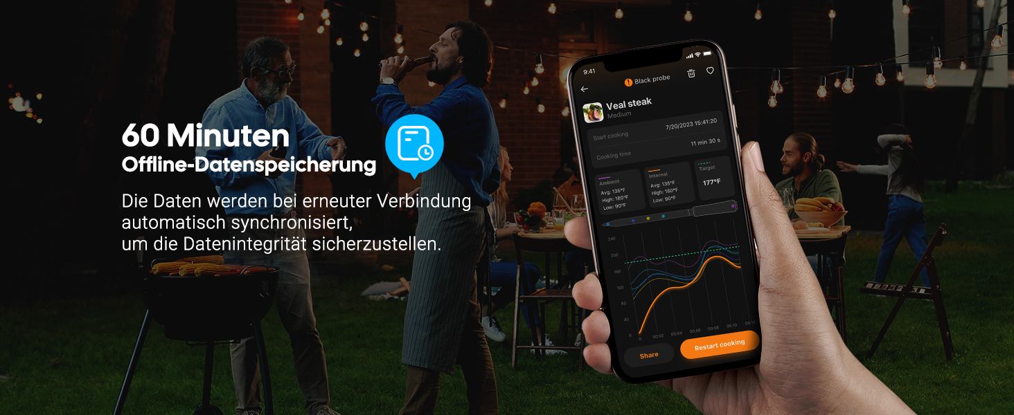 Термометр для м'яса INKBIRD INT-12E-BW: бездротовий, Wi-Fi, Bluetooth, 2 зонди, 5 сенсорів для гриля, BBQ, духовки та приготування їжі