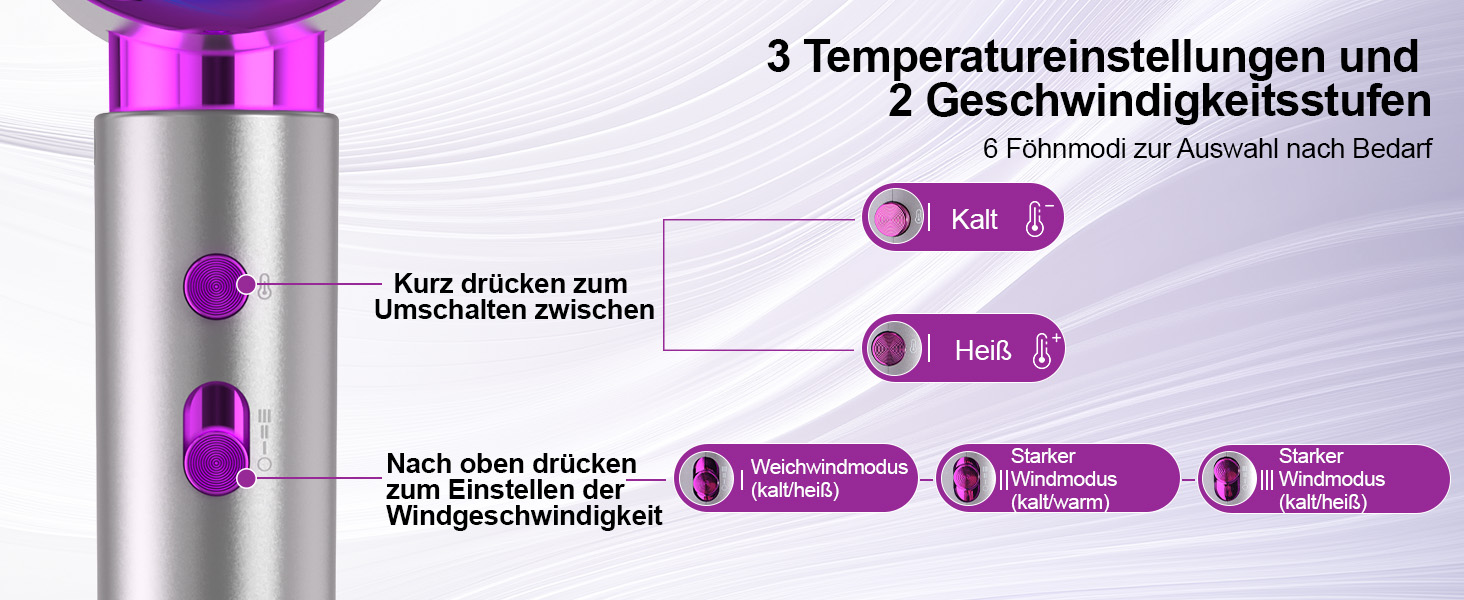 Фен іонний 2000W з 3 температурами та 2 швидкостями, гарячі/холодні кнопки, дифузор та вентиляційні отвори, портативний