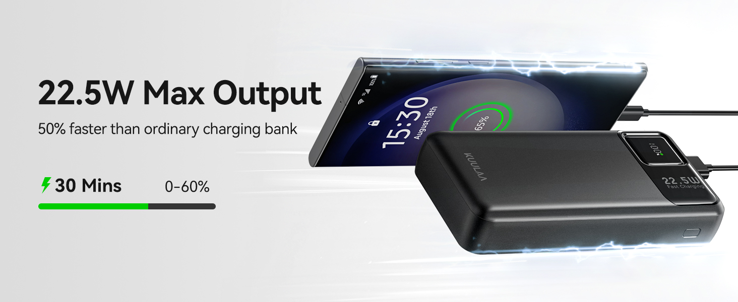 Power Bank Kuulaa 20000mAh з USB-C: Швидка зарядка для iPhone, Samsung та інших