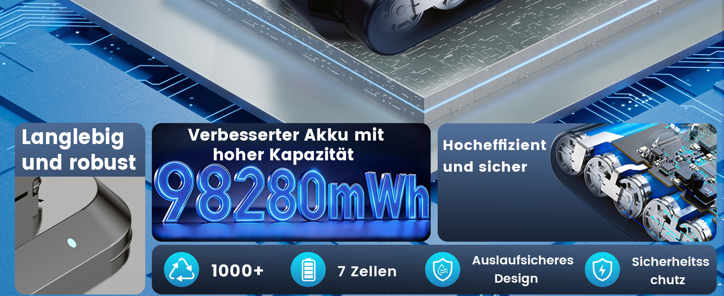 Акумулятор V11 для пилососів Dyson V11, V15, V15C, SV15, SV16, SV22, SV28 (Не підходить для V11 з гвинтовим типом)
