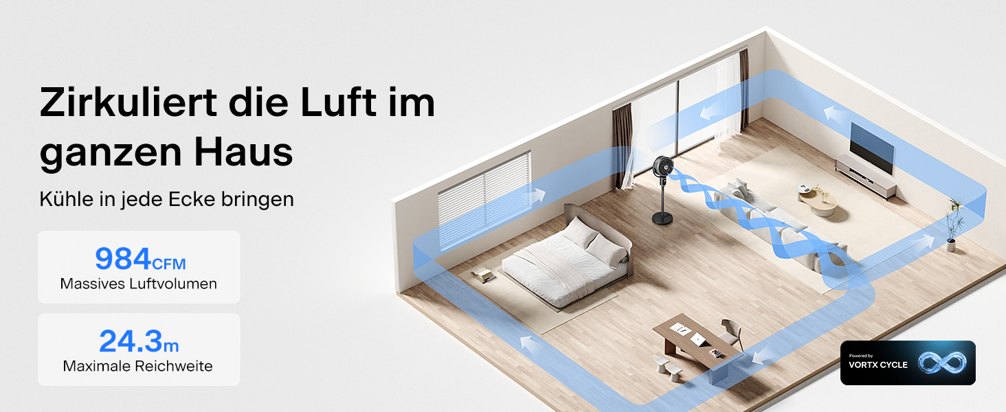 Вентилятор PELONIS з пультом керування: тихий, 9 швидкостей, таймер 9 годин, регульована висота, осциляція 135°/100°, енергозберігаючий для спальні/вітальні