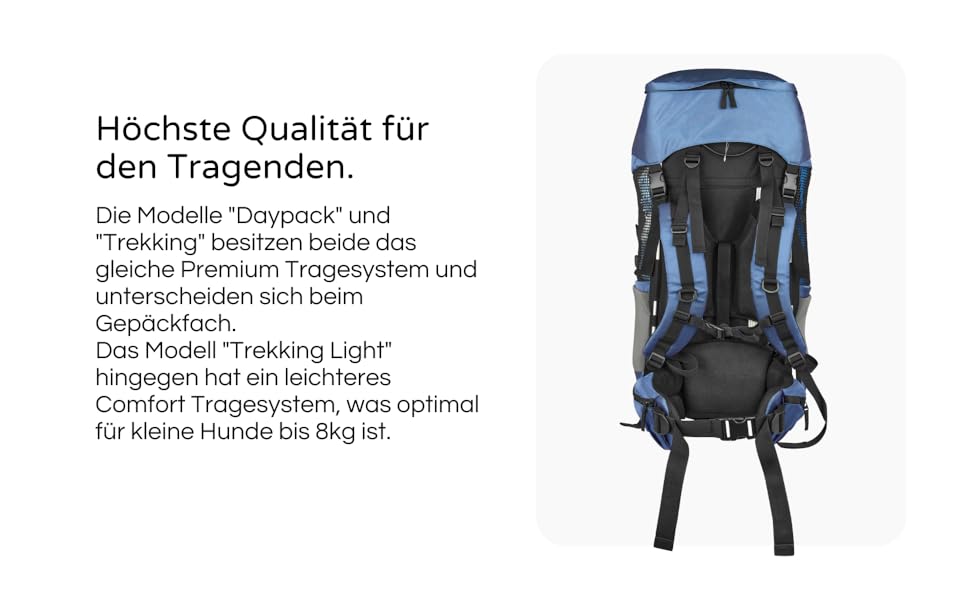 Трекінговий рюкзак Hunderrucksack до 12 кг, розмір M, блакитний колір - преміум рюкзак для піших прогулянок з регульованою спинкою та багажним відділенням