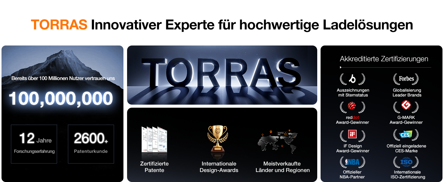 Powerbank TORRAS MiniMag Ultra Slim для iPhone 17 Pro Max, 5000mAh, MagSafe, USB-C, бездротова, сірий титан