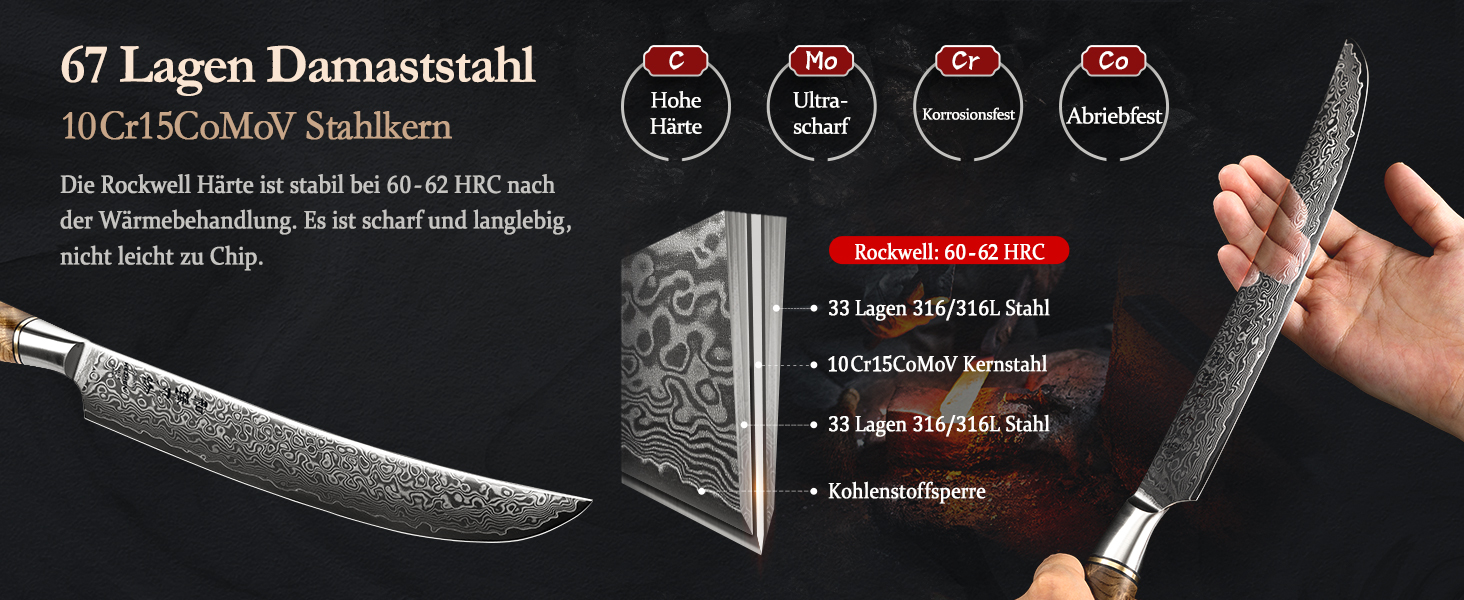 HEZHEN Кухонний ніж Gyuto з дамаської сталі 21 см, VG10, серія Master, професійний, для ресторану та дому