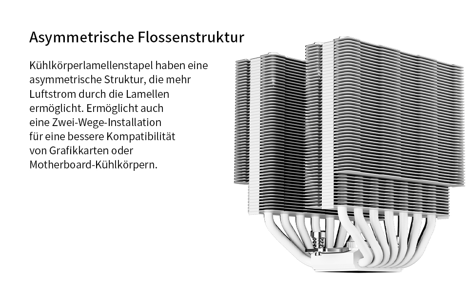 TR Phantom Spirit 120 Digital - Кулер для CPU з цифровим дисплеєм, 7 теплових трубок, сумісний з AM4/AM5/Intel lga1851/1700/1150/1151/1200/2011