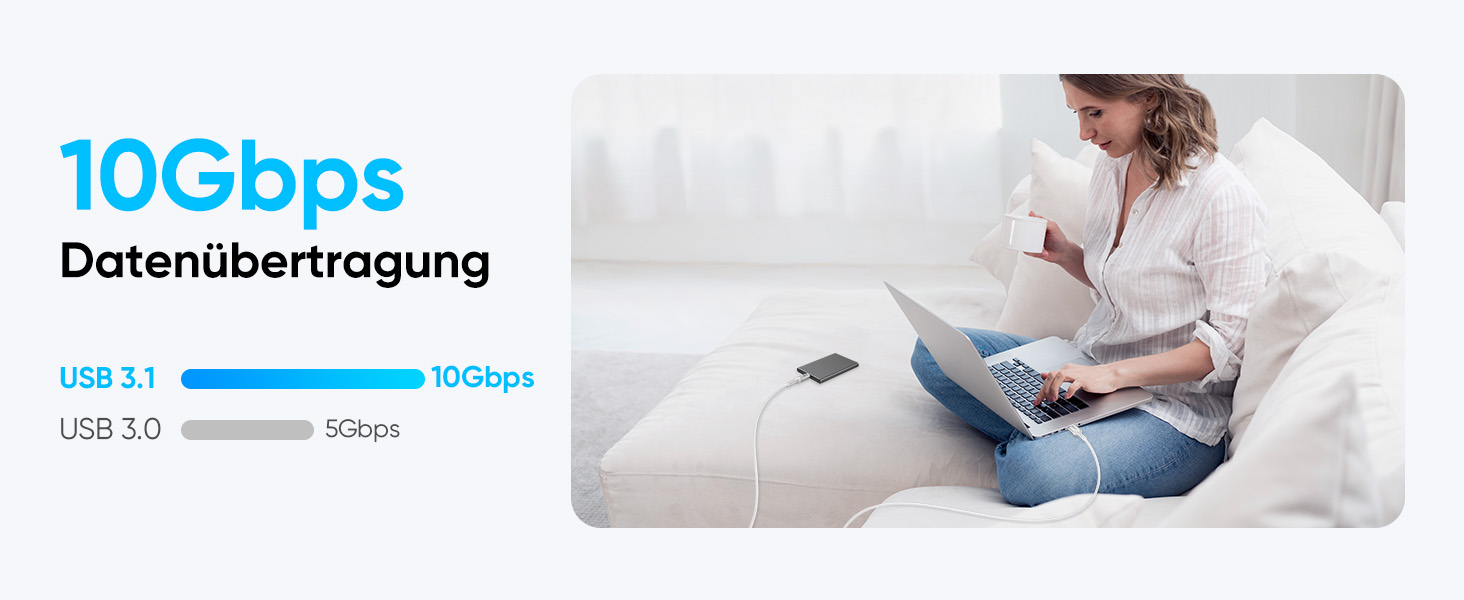 Кабель USB-C SUNGUY, нейлоновий, 0.5м, білий - для iPhone, Samsung, Android Auto